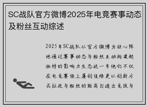SC战队官方微博2025年电竞赛事动态及粉丝互动综述